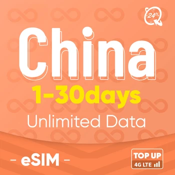 Hiina eSIM 1-30 Päeva Ettemakstud Piiramatu 4G LTe kiire Andmeside SIM-Kaart (Ei ole vaja registreerida）Top-up Ei Ühtegi kõnet, SMS-Ainult Andmed